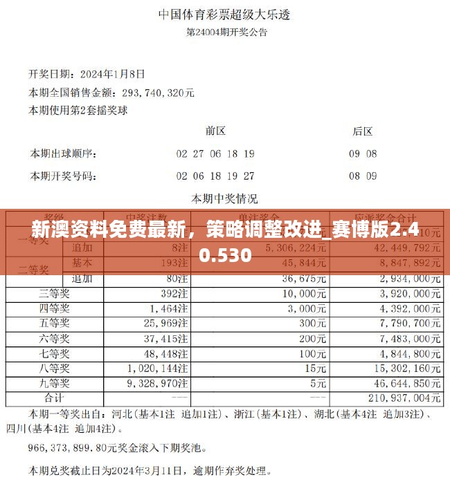 2024最新奧馬免費(fèi)資料生肖卡,詳情執(zhí)行數(shù)據(jù)安援_VCP94.114采購(gòu)版