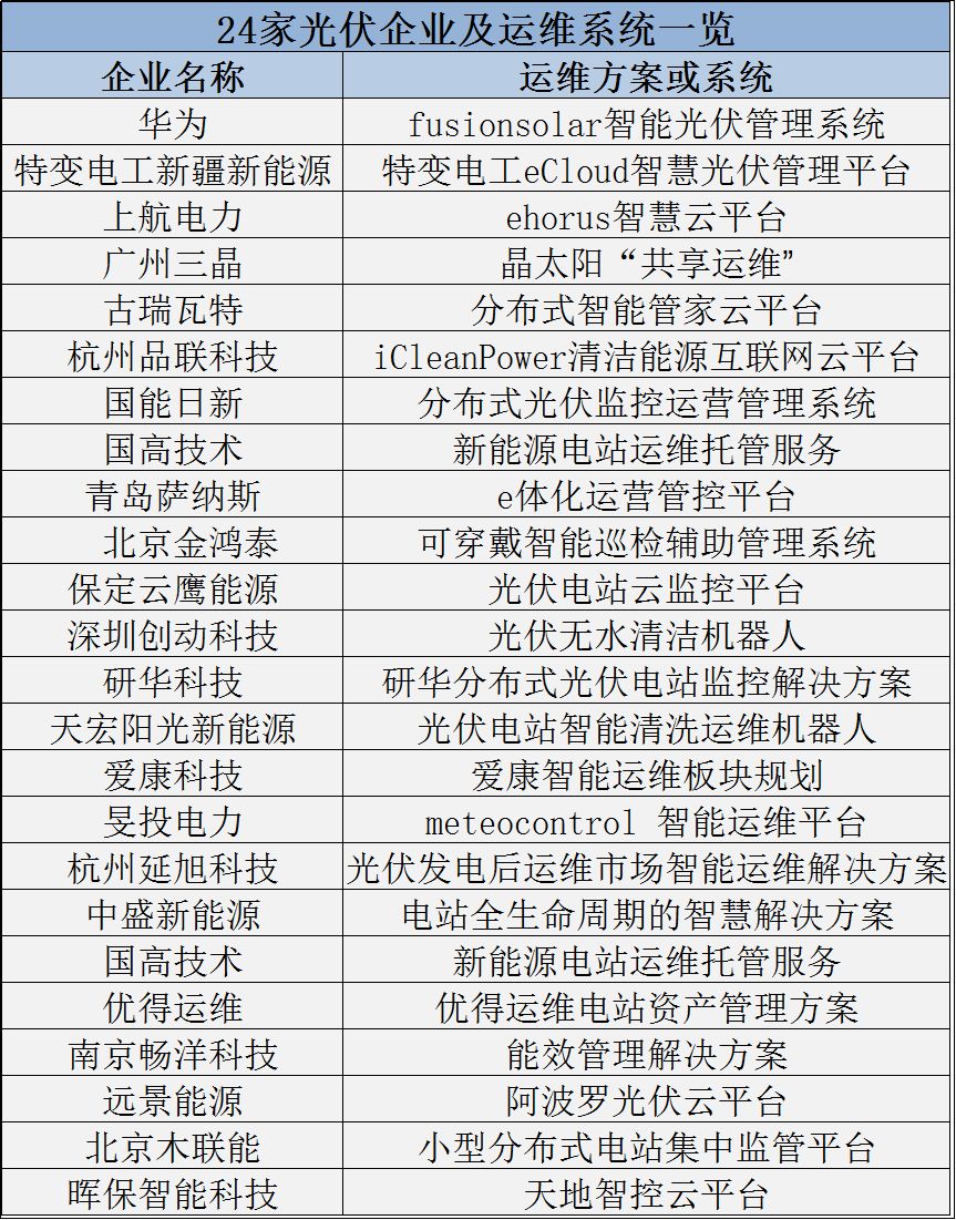2024新澳歷史開獎記錄,交通運輸工程_XLF47.844超級版