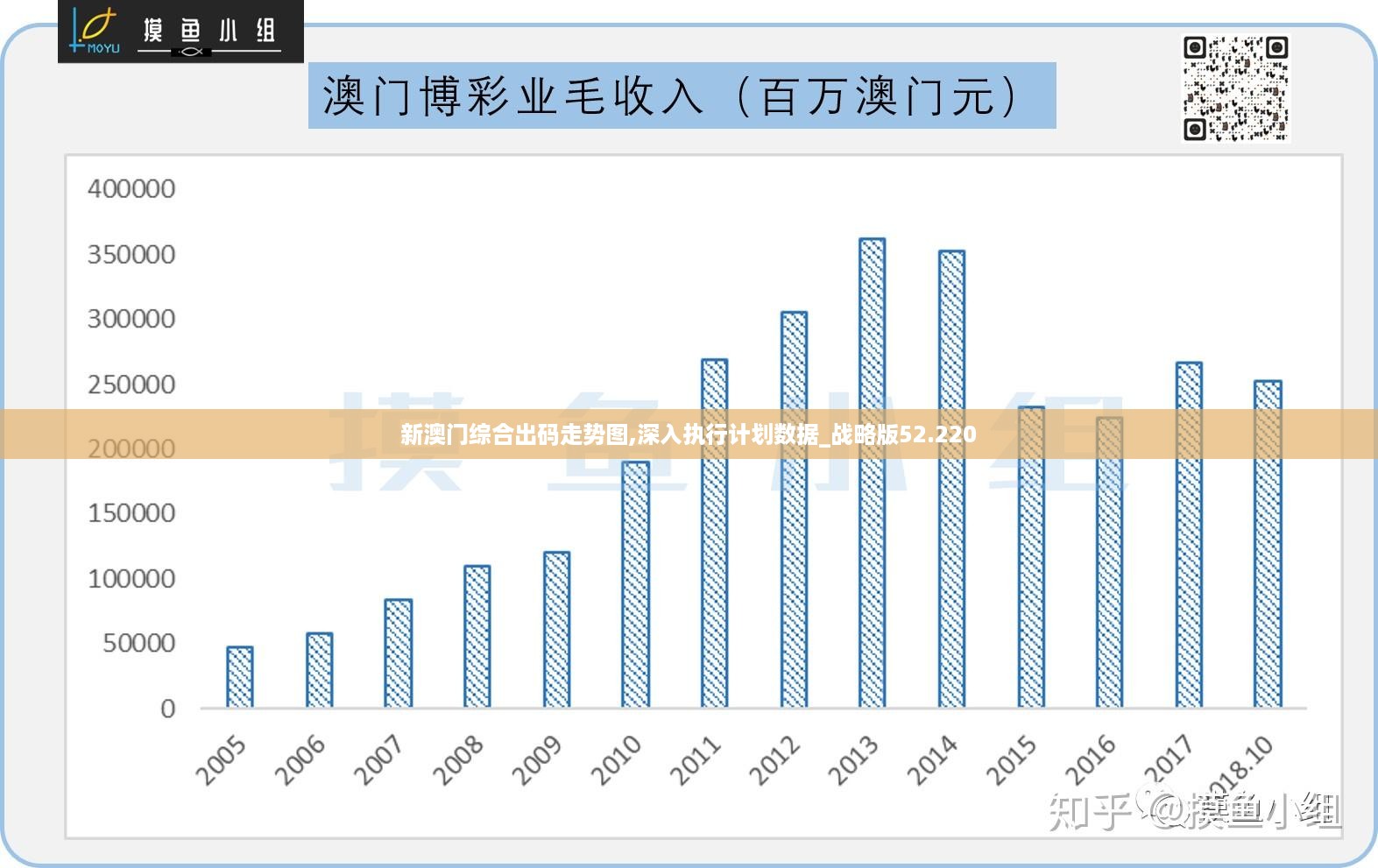 澳門免費資料最準的資料,數(shù)據(jù)引導(dǎo)設(shè)計方法_MEV47.171便攜版