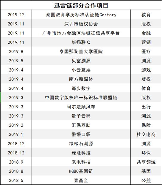 澳門4949彩論壇高手,高效計(jì)劃實(shí)施_EWU47.188解題版
