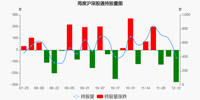 300297藍(lán)盾股份最新動(dòng)態(tài)，關(guān)注與了解步驟指南