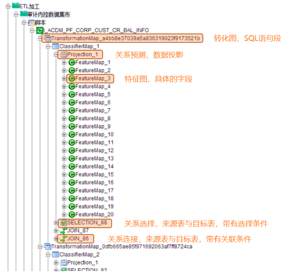 新奧彩2024最新資料大全,數(shù)據(jù)引導設計方法_QEY94.460精密版