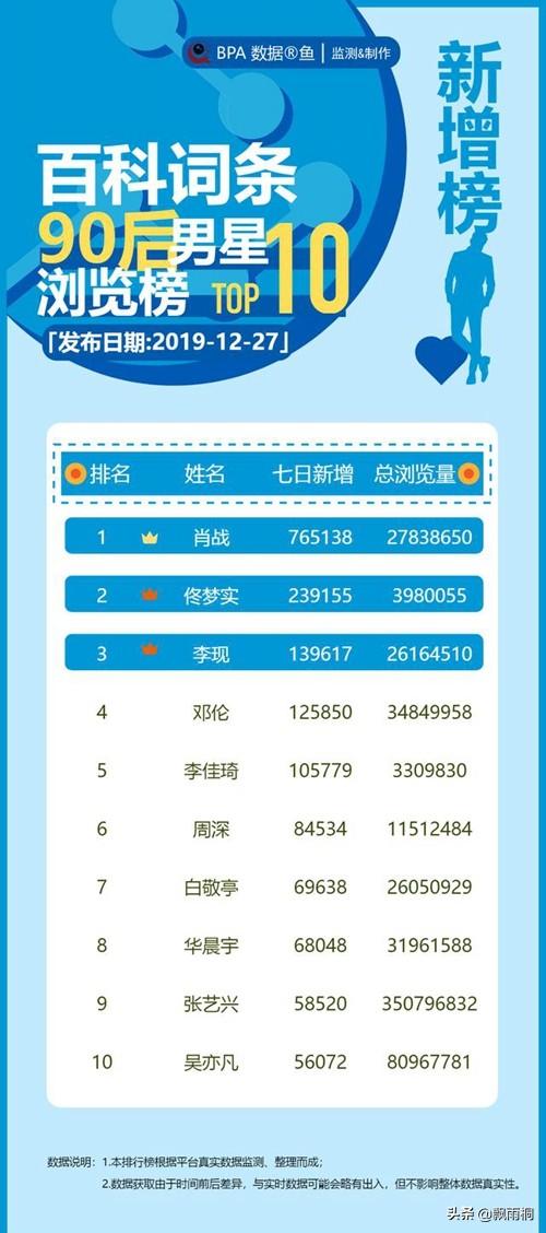 最準一肖100%中一獎,全身心數(shù)據(jù)計劃_LJB83.179云端版