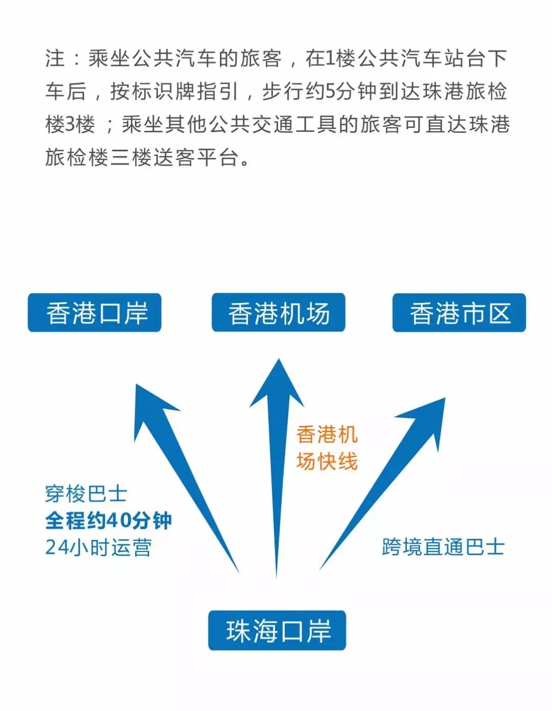 大眾網(wǎng)絡(luò)香港澳門,可靠執(zhí)行操作方式_JRK85.211父母版