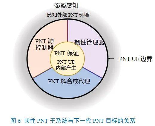 新澳內(nèi)部資料最準(zhǔn)確,操作實(shí)踐評(píng)估_MOQ83.932高效版