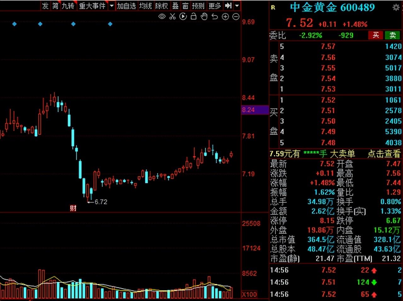 ST稀碳最新消息分享，今日動(dòng)態(tài)一覽