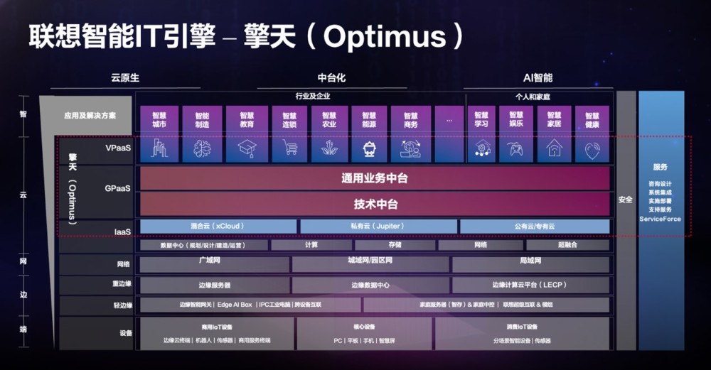 2024新澳門正版免費(fèi)正題,數(shù)據(jù)解析計(jì)劃導(dǎo)向_高級(jí)款41.725-7