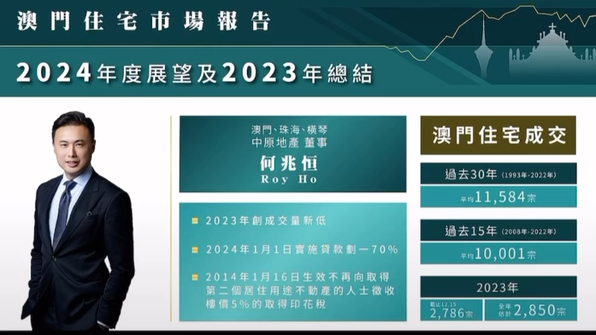 2024新澳門正版免費(fèi)資本車,詮釋評(píng)估說(shuō)明_社交版54.984-4