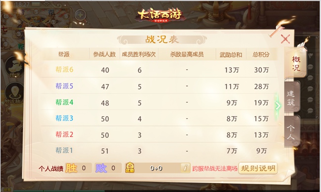 建設(shè)工程施工 第699頁(yè)