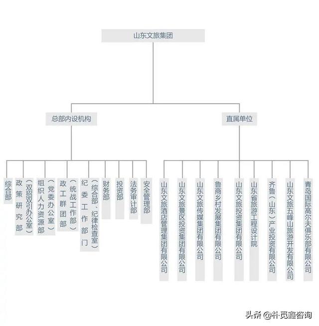 山東地礦股票最新動(dòng)態(tài)更新，最新消息匯總