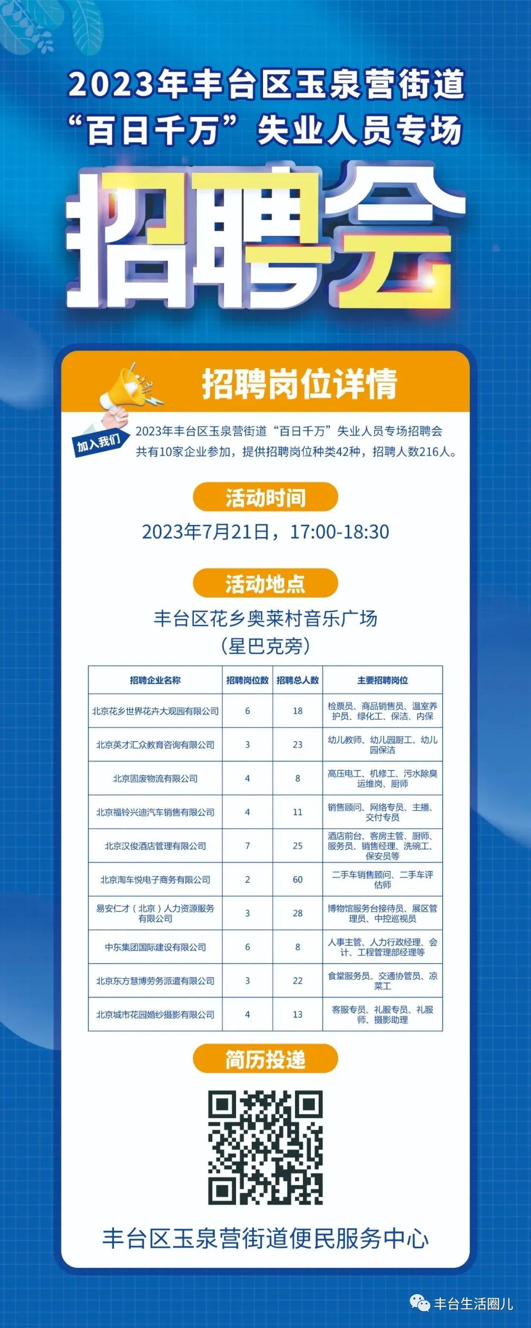 豐潤招聘信息最新版今日更新，觀點論述與求職指南
