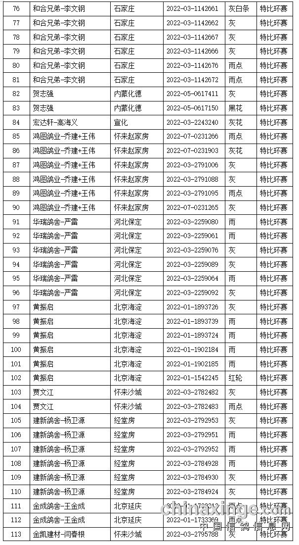 昆明潤(rùn)翔公棚最新公告，任務(wù)指南與技能學(xué)習(xí)步驟詳解