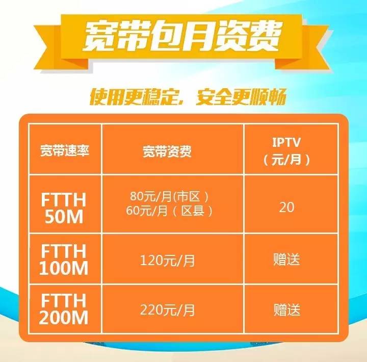 唐山聯(lián)通寬帶最新資費(fèi)詳解與省錢攻略大揭秘！
