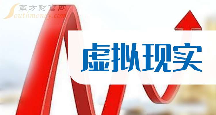 虛擬現(xiàn)實(shí)上市公司日常觀察，溫馨日常