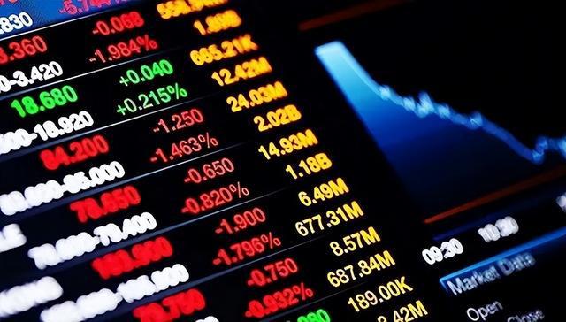 科技引領未來投資風潮，今日股票最新消息速遞