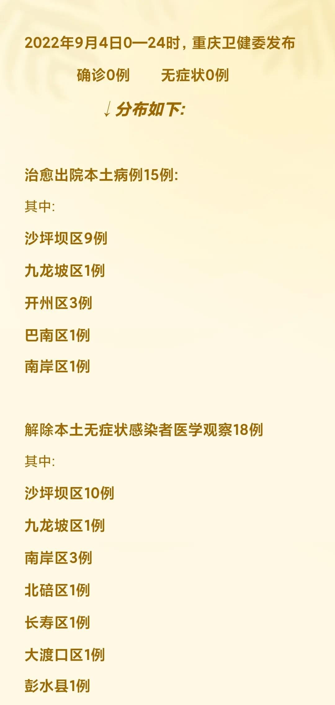 重慶疫情最新動態(tài)，重要更新，必讀信息！