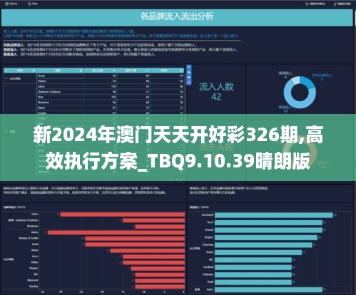 2024年天天彩免費資料,詳情執(zhí)行數(shù)據(jù)安援_生態(tài)版73.785