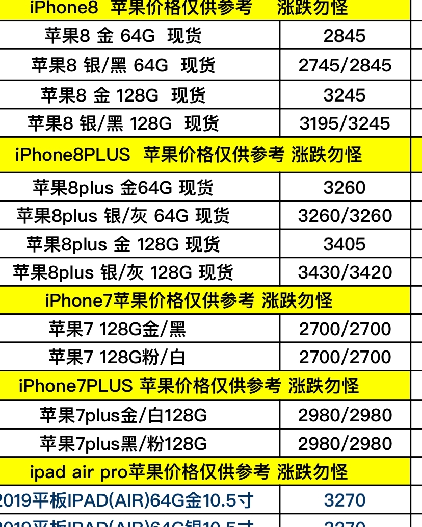 最新美版蘋果報價解析，全面洞悉iPhone價格趨勢