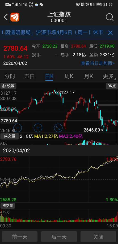 影響深度解析