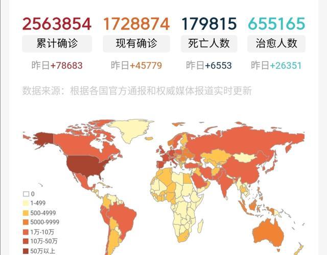 全球疫情最新數(shù)據(jù)今日解讀，國際視角與觀點(diǎn)分析