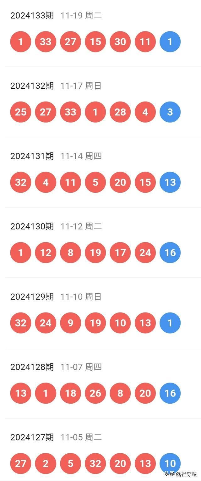 2024年新澳開(kāi)獎(jiǎng)結(jié)果公布,創(chuàng)新策略設(shè)計(jì)_時(shí)空版92.958