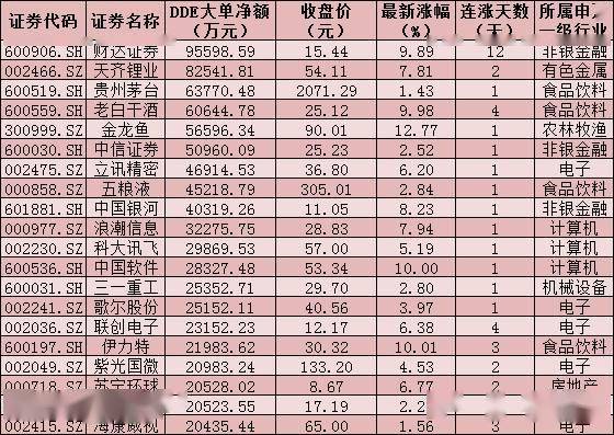 2025澳門天天六開好彩開獎(jiǎng),全方位操作計(jì)劃_計(jì)算機(jī)版18.502