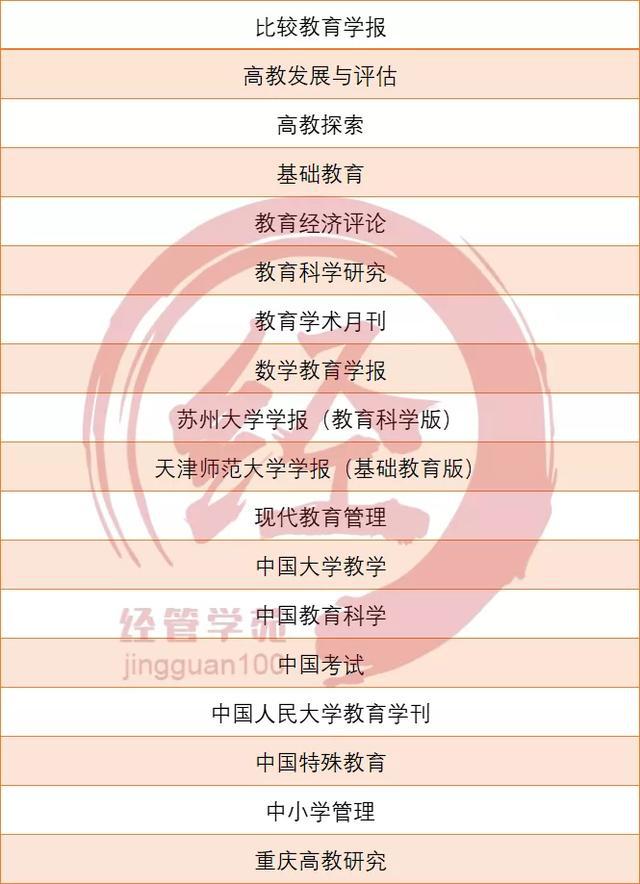 住宅室內(nèi)裝修 第9頁