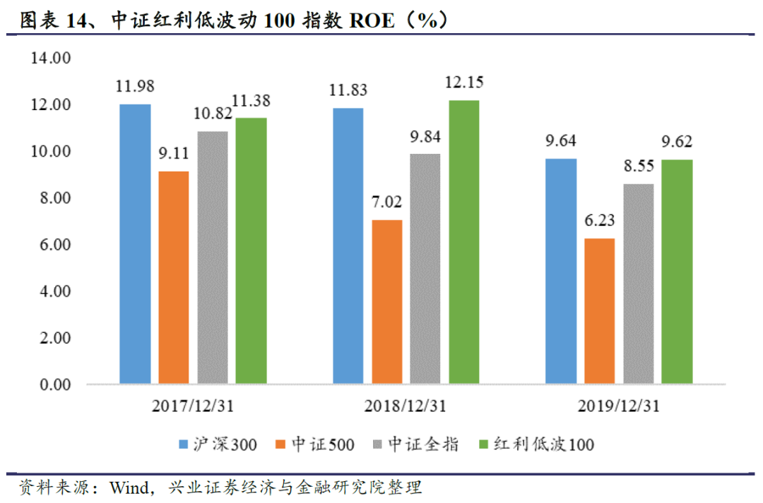 4949免費(fèi)資料大全最新版優(yōu)勢(shì),全面數(shù)據(jù)分析_極致版92.736