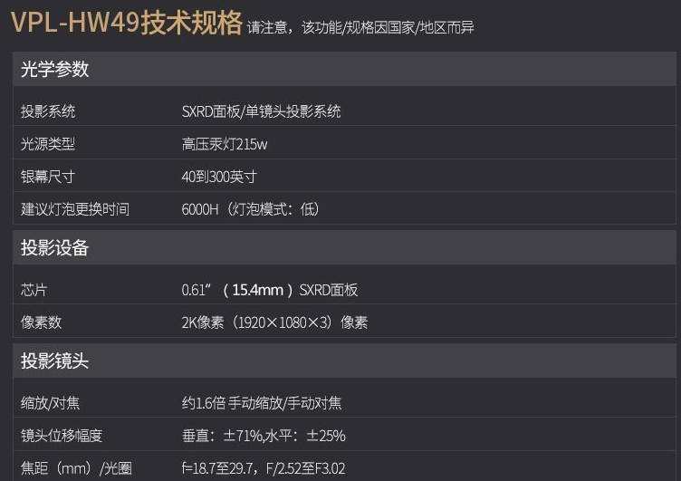 4949澳門(mén)今晚開(kāi)獎(jiǎng)結(jié)果,專家解說(shuō)解釋定義_家庭影院版92.915