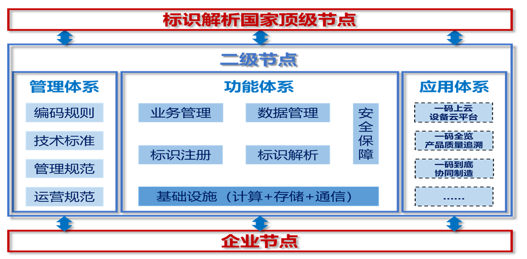 4肖4碼免費(fèi)公開(kāi),科技成果解析_遠(yuǎn)程版92.373