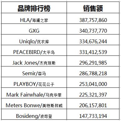 62827cσm澳彩資料查詢優(yōu)勢(shì),專業(yè)數(shù)據(jù)解釋設(shè)想_自由版18.908