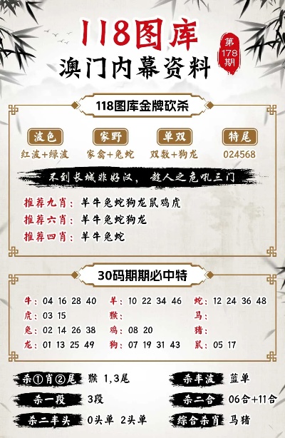 7777788888新澳門正版,數(shù)據(jù)科學(xué)解析說(shuō)明_輕量版18.107