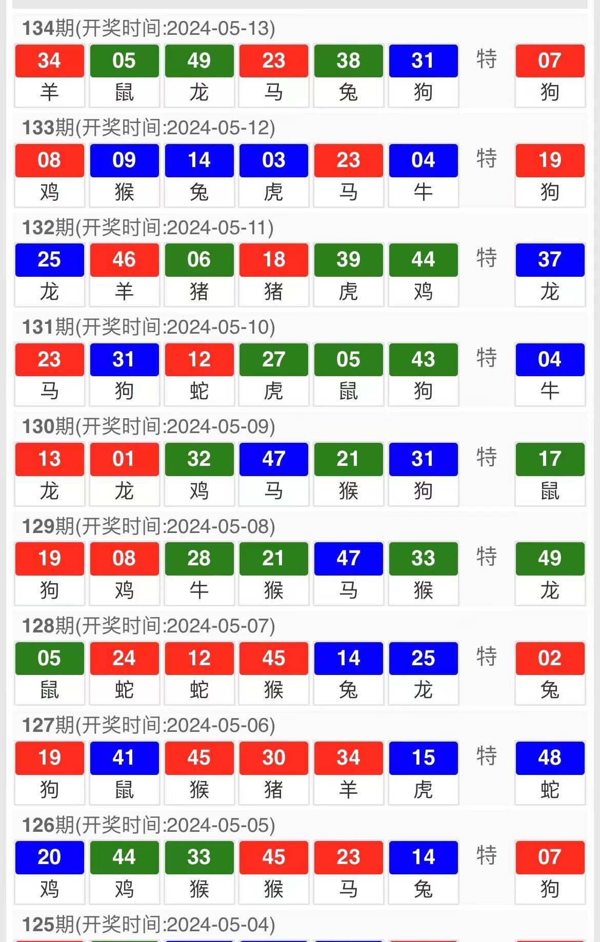 今天晚9點30開特馬開,數(shù)據(jù)評估設(shè)計_旗艦款18.691