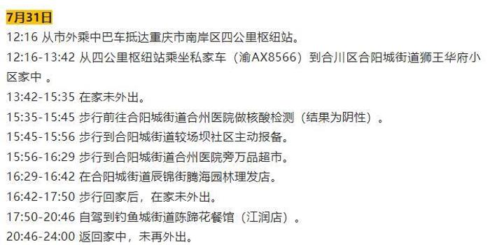 合川最新病例,合川最新病例，變化帶來的自信與成就感