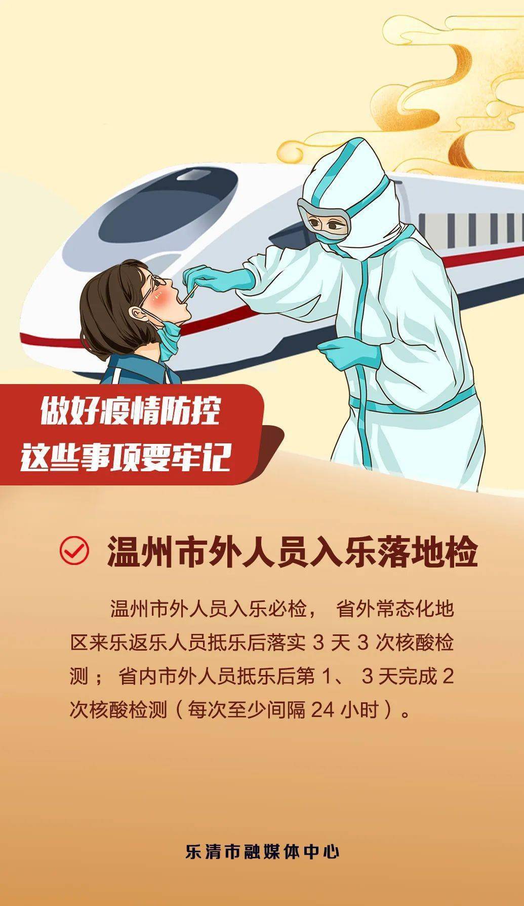 樂清疫情最新動態(tài)，最新情況及防疫指南全解析