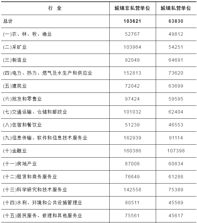 最新省標圖下的溫馨日常展示