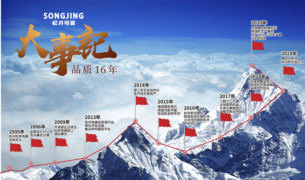 舒家最新觀點(diǎn)闡述，最新動(dòng)態(tài)與趨勢分析