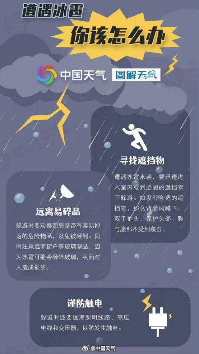 科技重塑生活，智能氣象掌控未來，意外降雨最新預測技術揭秘