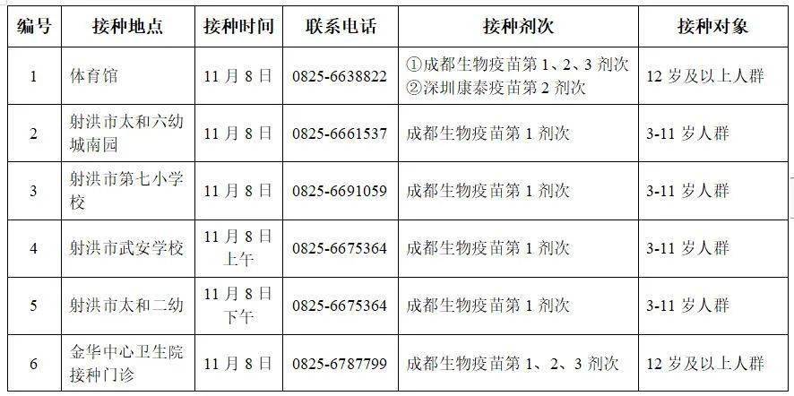 射洪疫情最新動(dòng)態(tài)與論述分析