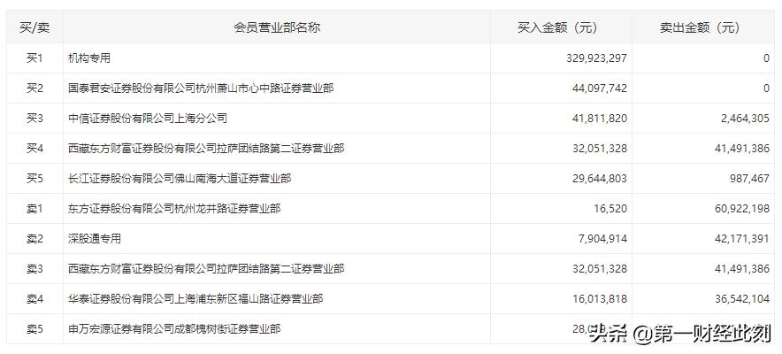 深康佳A股票最新動(dòng)態(tài)及家的溫馨故事