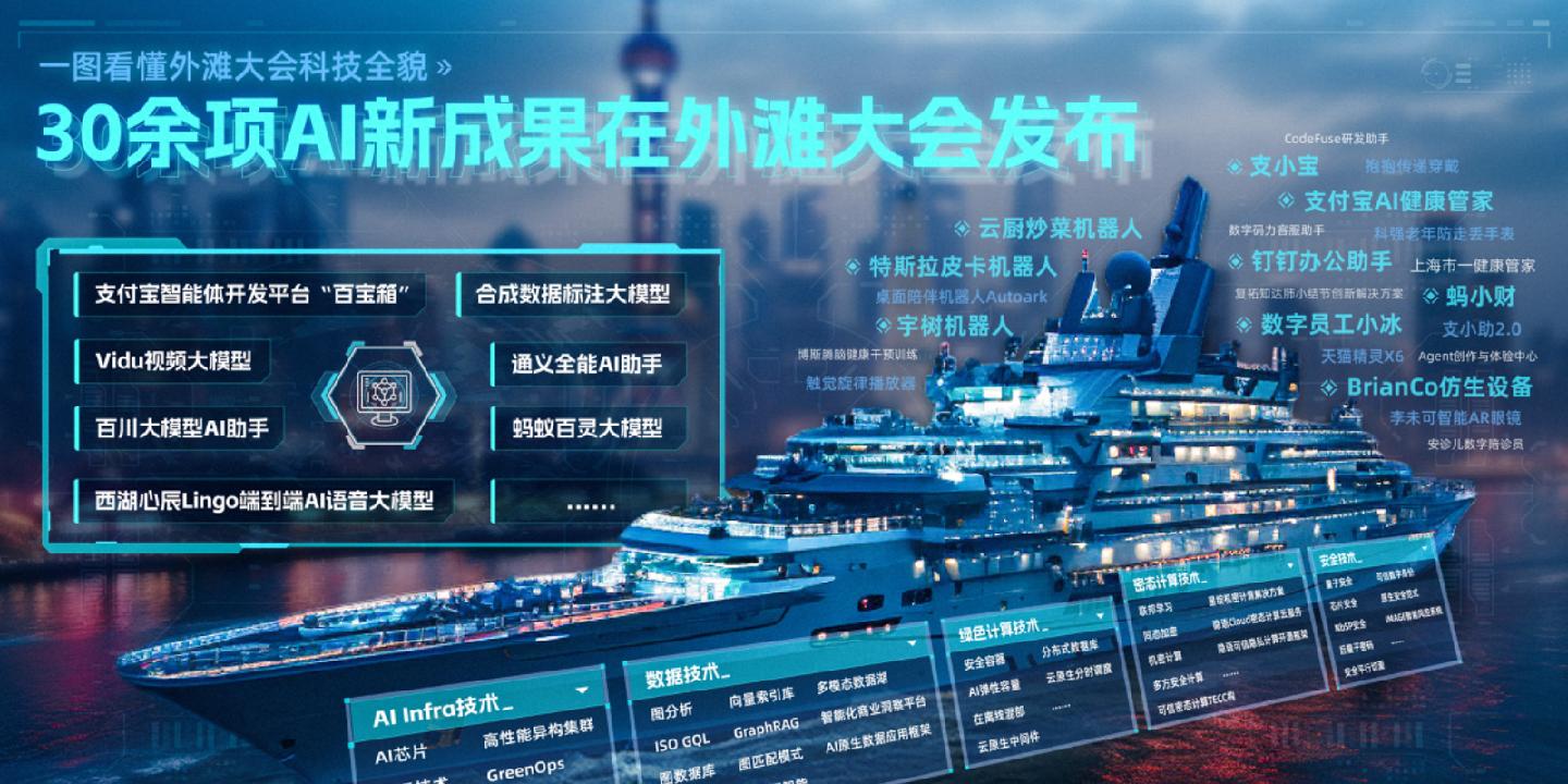 大管家演員表，科技重塑生活，智能引領(lǐng)未來(lái)的時(shí)代演繹