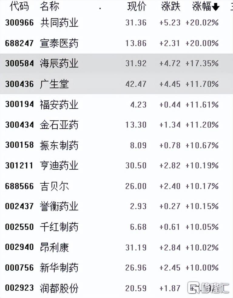 安奈兒最新動態(tài)更新，最新消息匯總