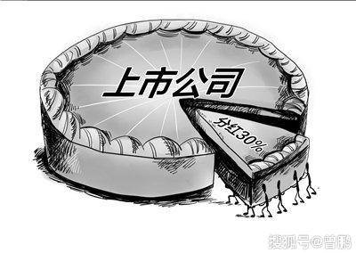 企業(yè)上市詳解，動(dòng)因及詳細(xì)步驟指南