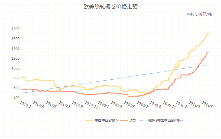 龍勝新鮮事，學(xué)習(xí)變化，自信成就未來之路