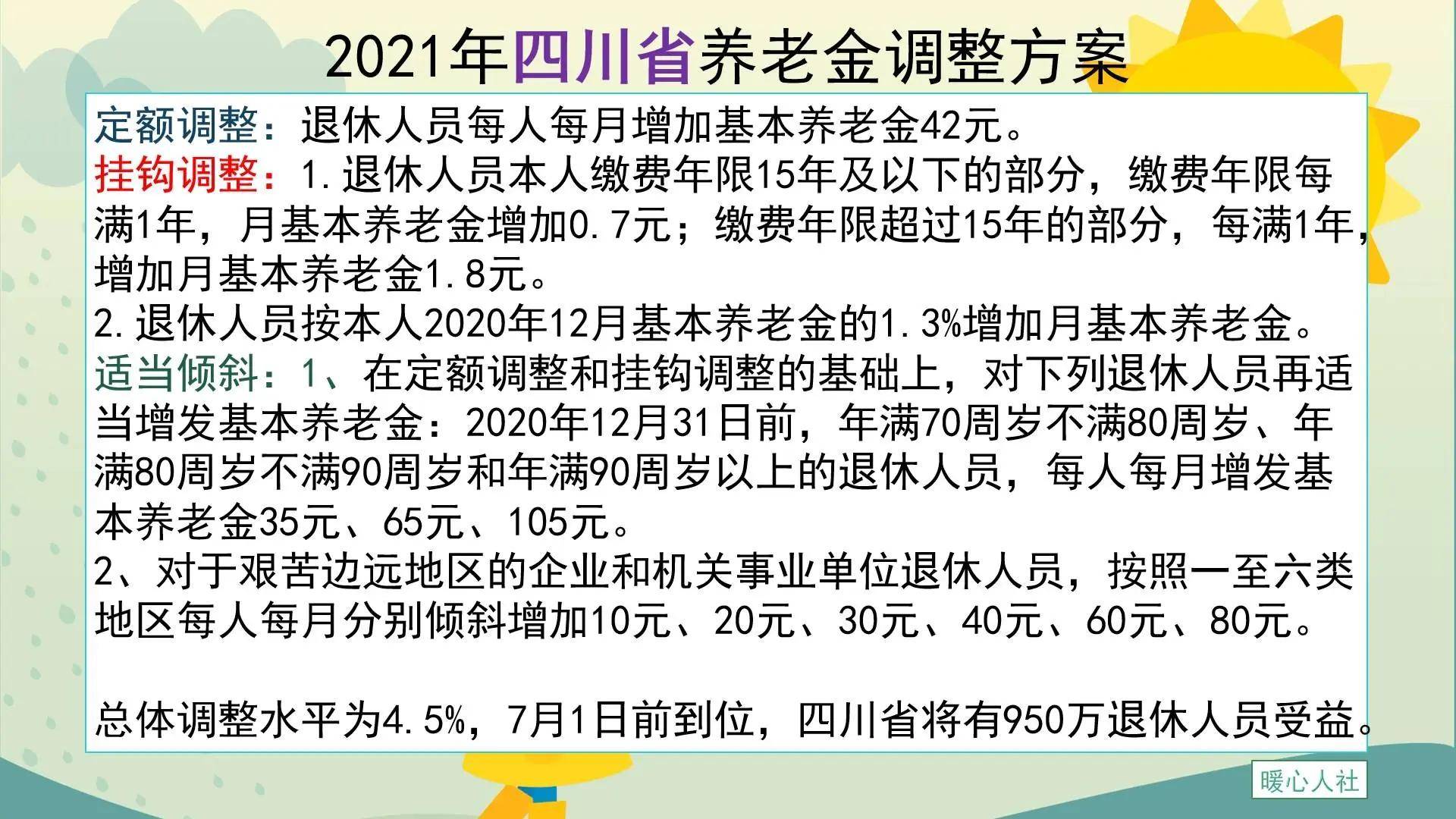 四川養(yǎng)老金最新動(dòng)態(tài)，一種觀點(diǎn)下的分析與影響