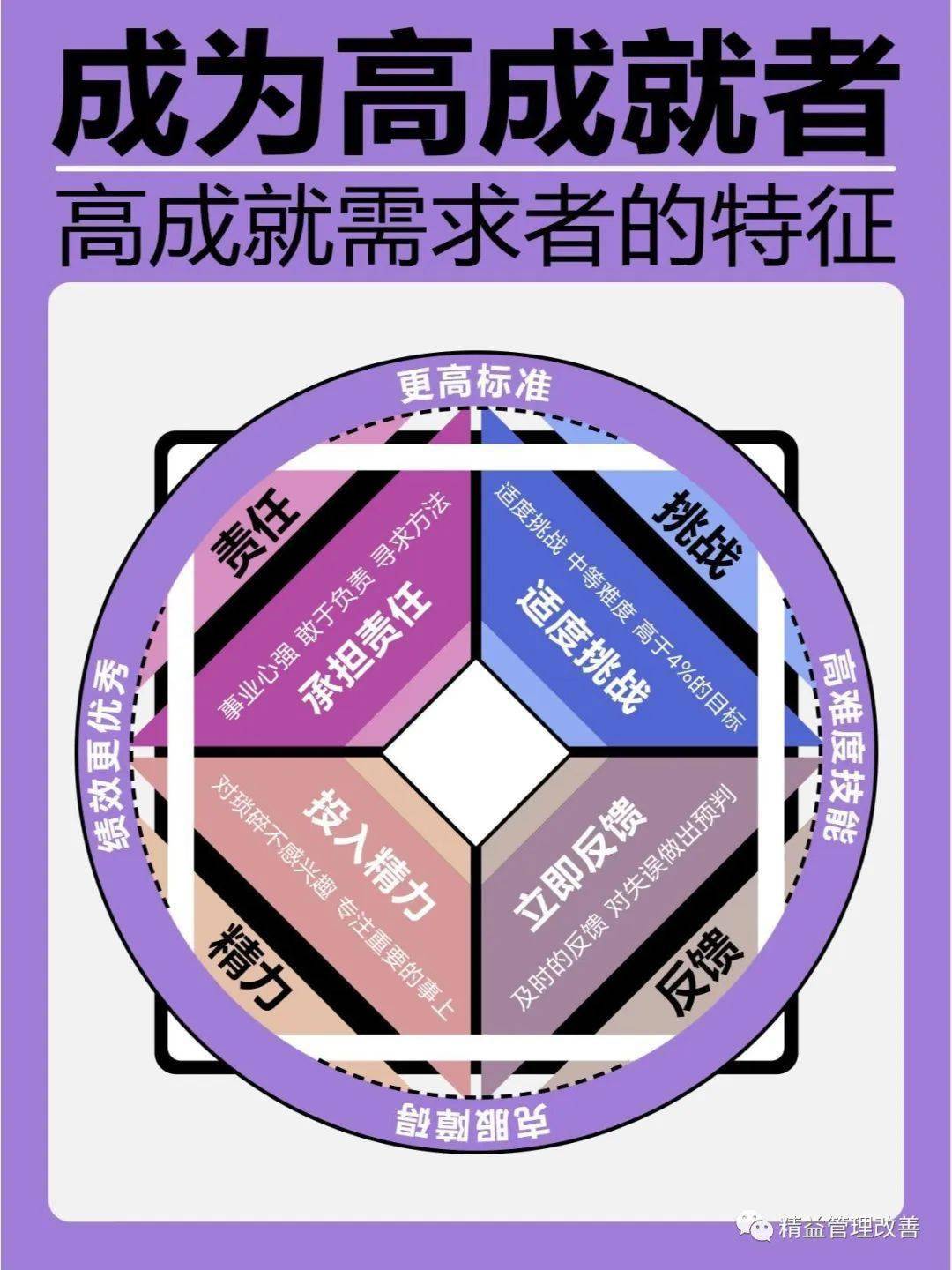 威鋒源最新地址2017，變化中的學(xué)習(xí)，自信與成就之源