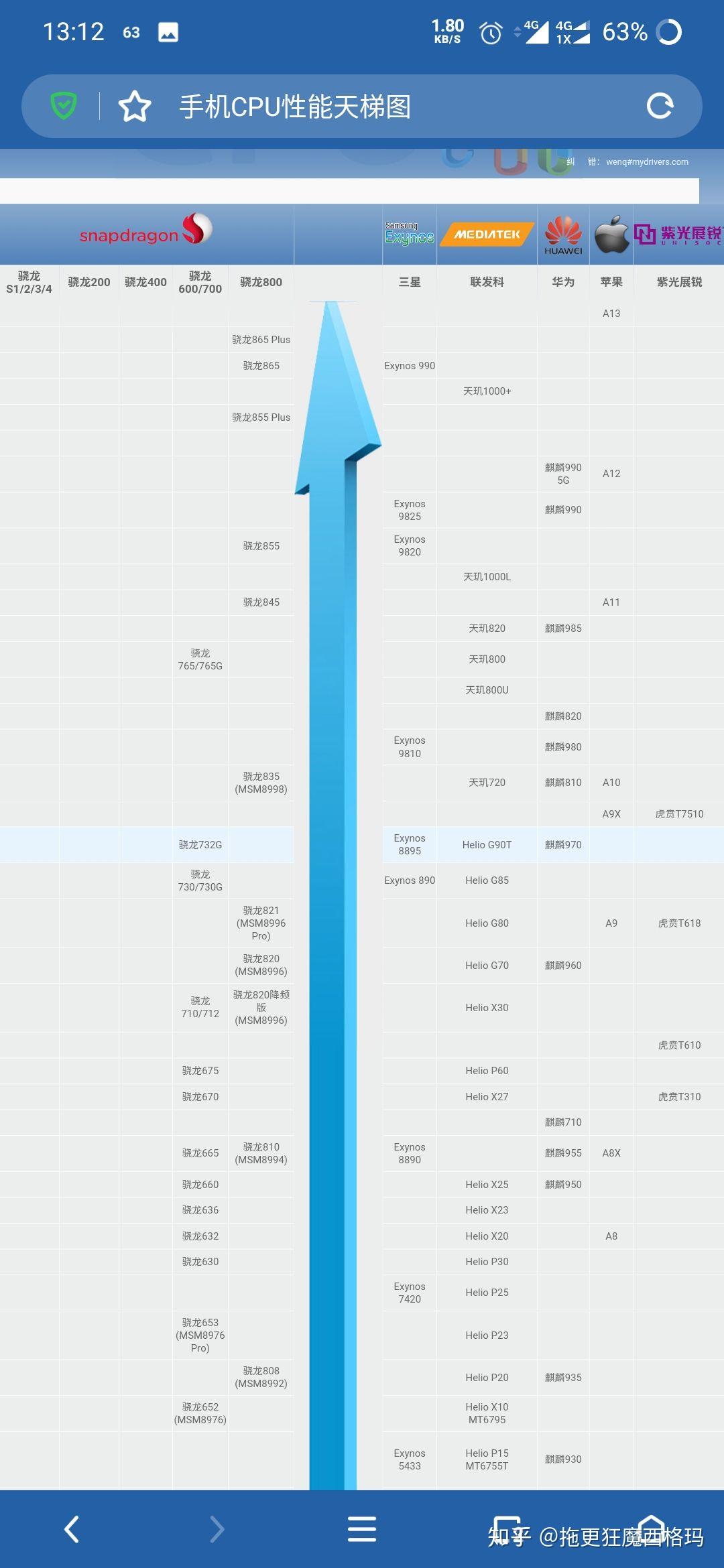 微信2017最新官方版本，變化、學(xué)習(xí)與自信的力量展現(xiàn)