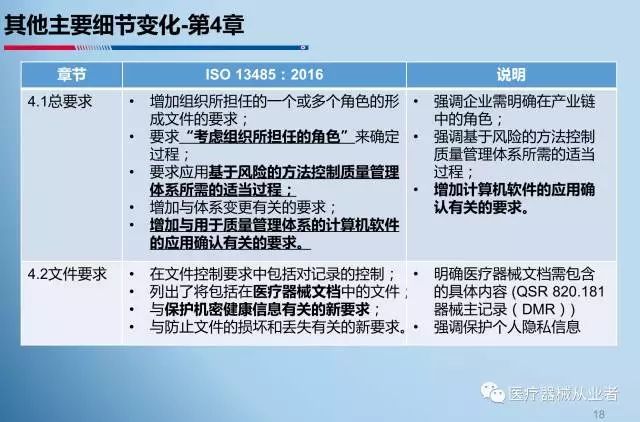 13485質(zhì)量管理體系最新版，科技引領(lǐng)質(zhì)量革新，鑄就美好未來