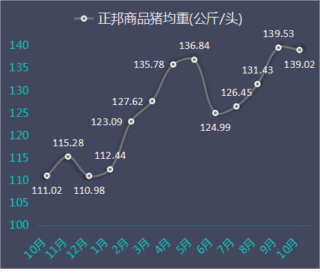 正邦科技股票最新消息全面解讀與分析