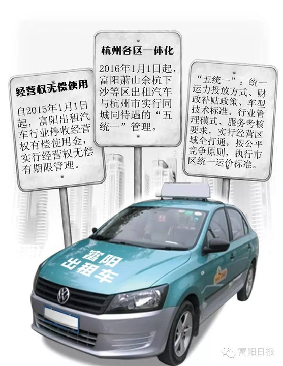 出租車改革最新方案重磅更新，改革措施全面升級(jí)！